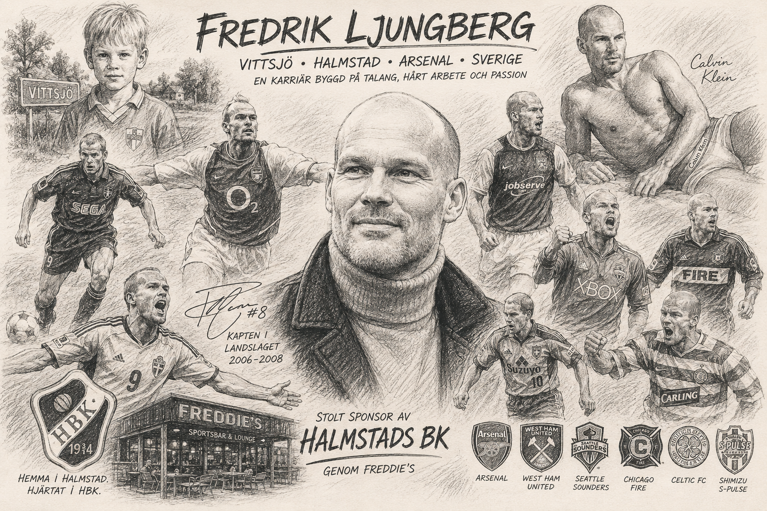 Fredrik Ljungberg – från Vittsjö till världsfotbollen