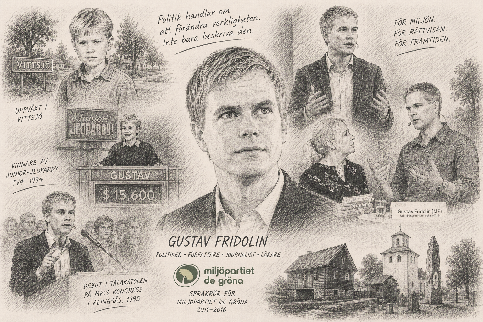 Gustav Fridolin – från Vittsjö till rikspolitiken